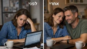 לפני ואחרי: זוג בעסק משפחתי – מצד אחד עומס, תסכול ועבודה מול מחשב ללא שקט, ומצד שני רוגע, קרבה ושליטה לאחר תהליך ייעוץ עסקי